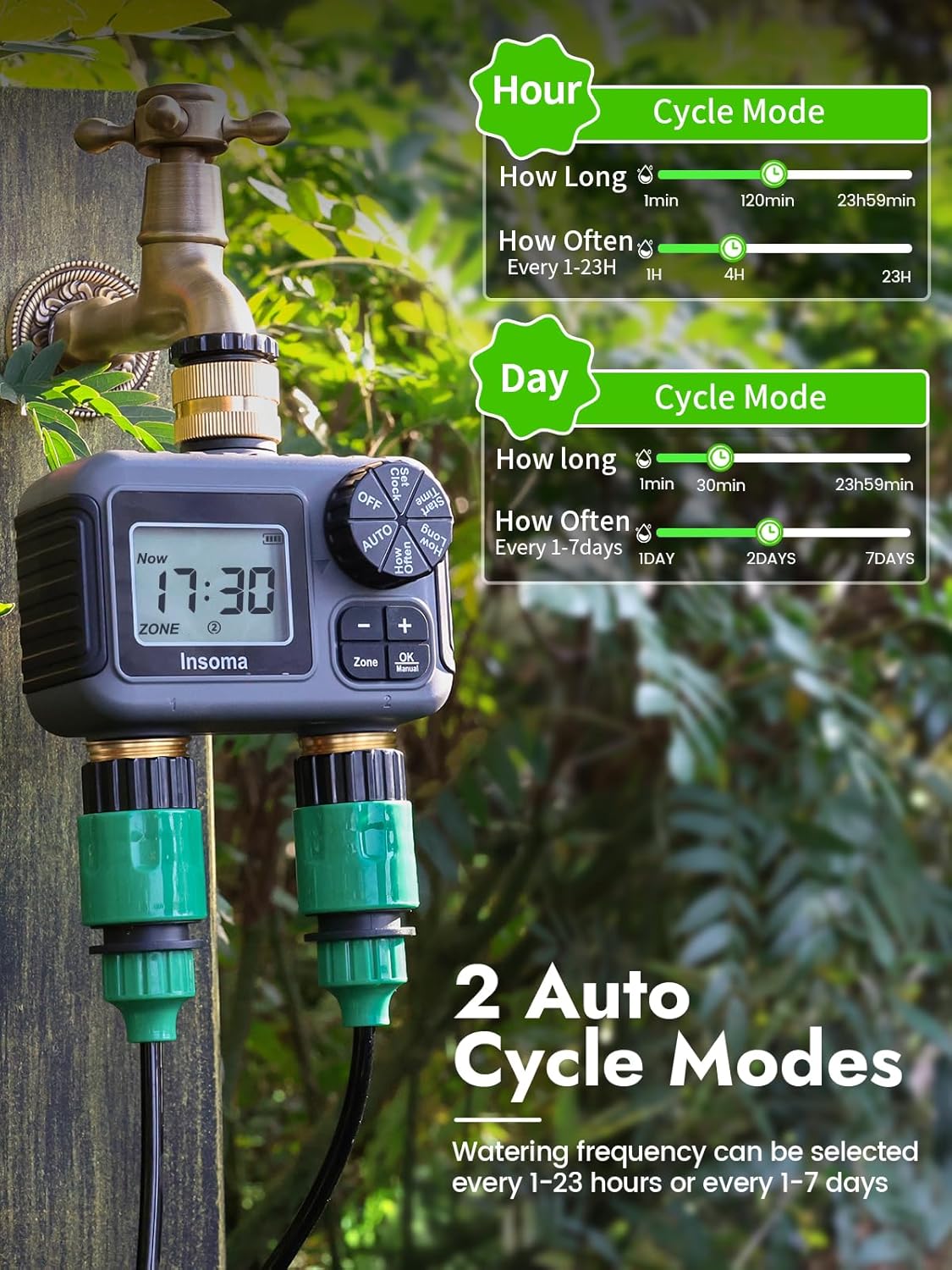 Двойные розетки, умная система – обзор и цена Timer Dual Outlet